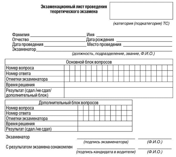 купить лист сдачи теоретического экзамена ПДД в Кронштадте